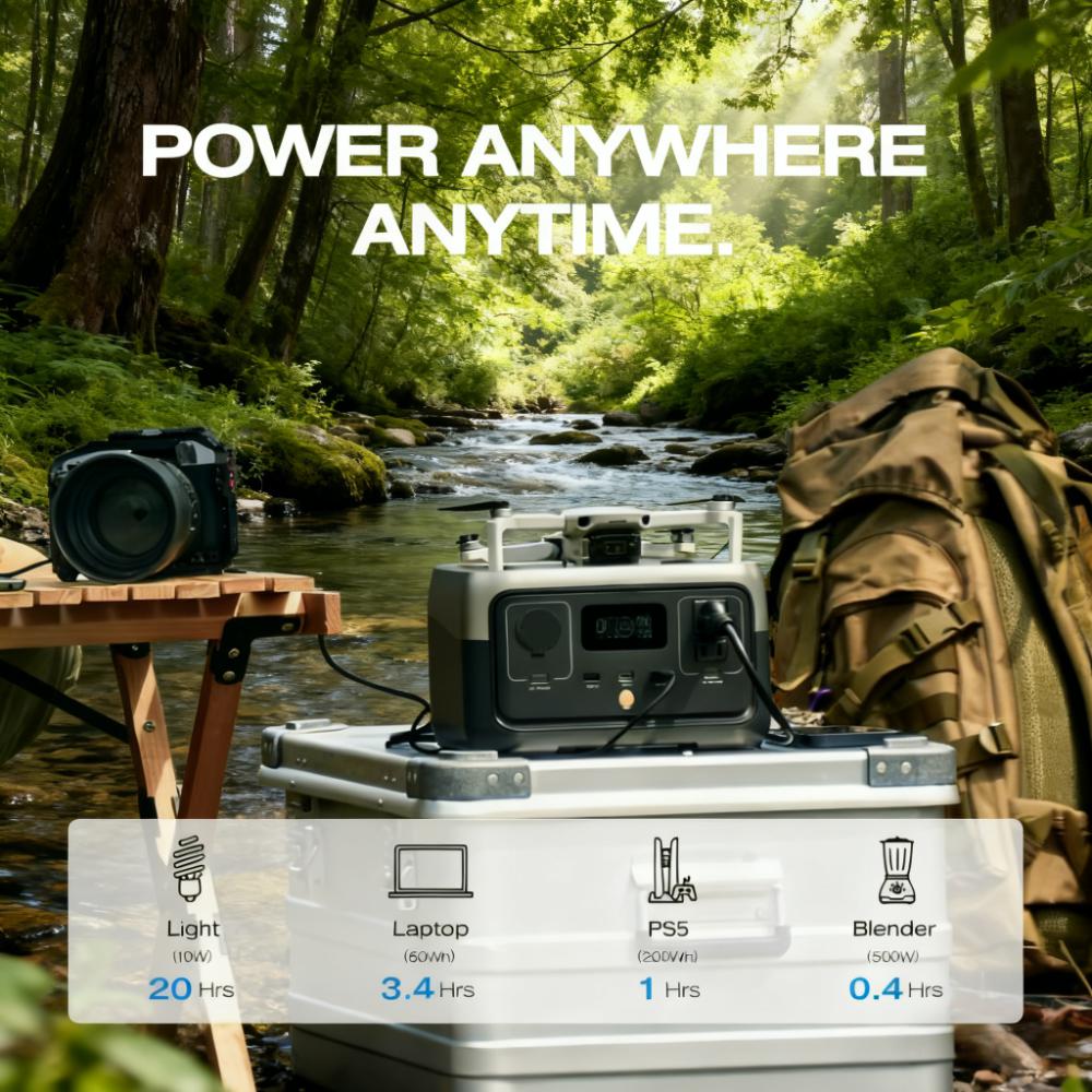 Portable Power Station with Fast Solar Recharge