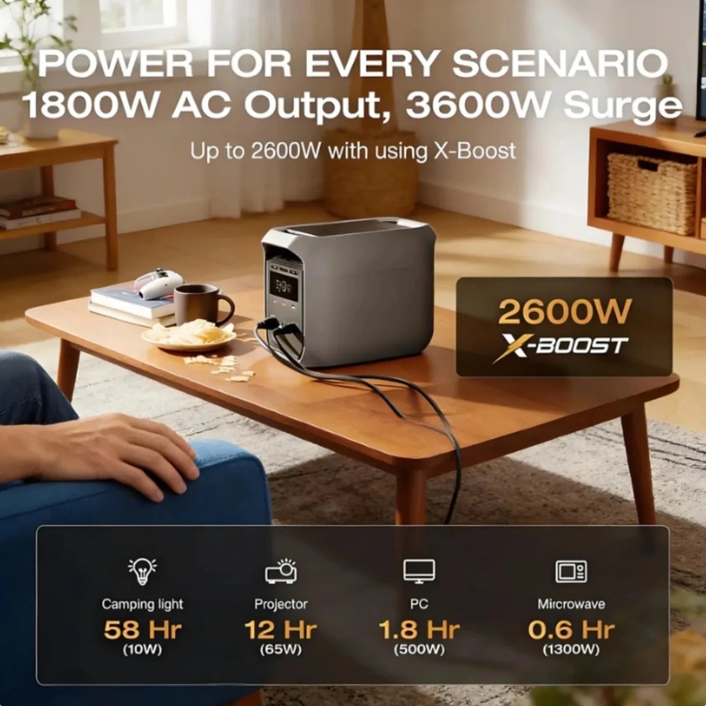 Massive Capacity + Solar Power = Unlimited Energy Anywhere! (Now Only $159!)
