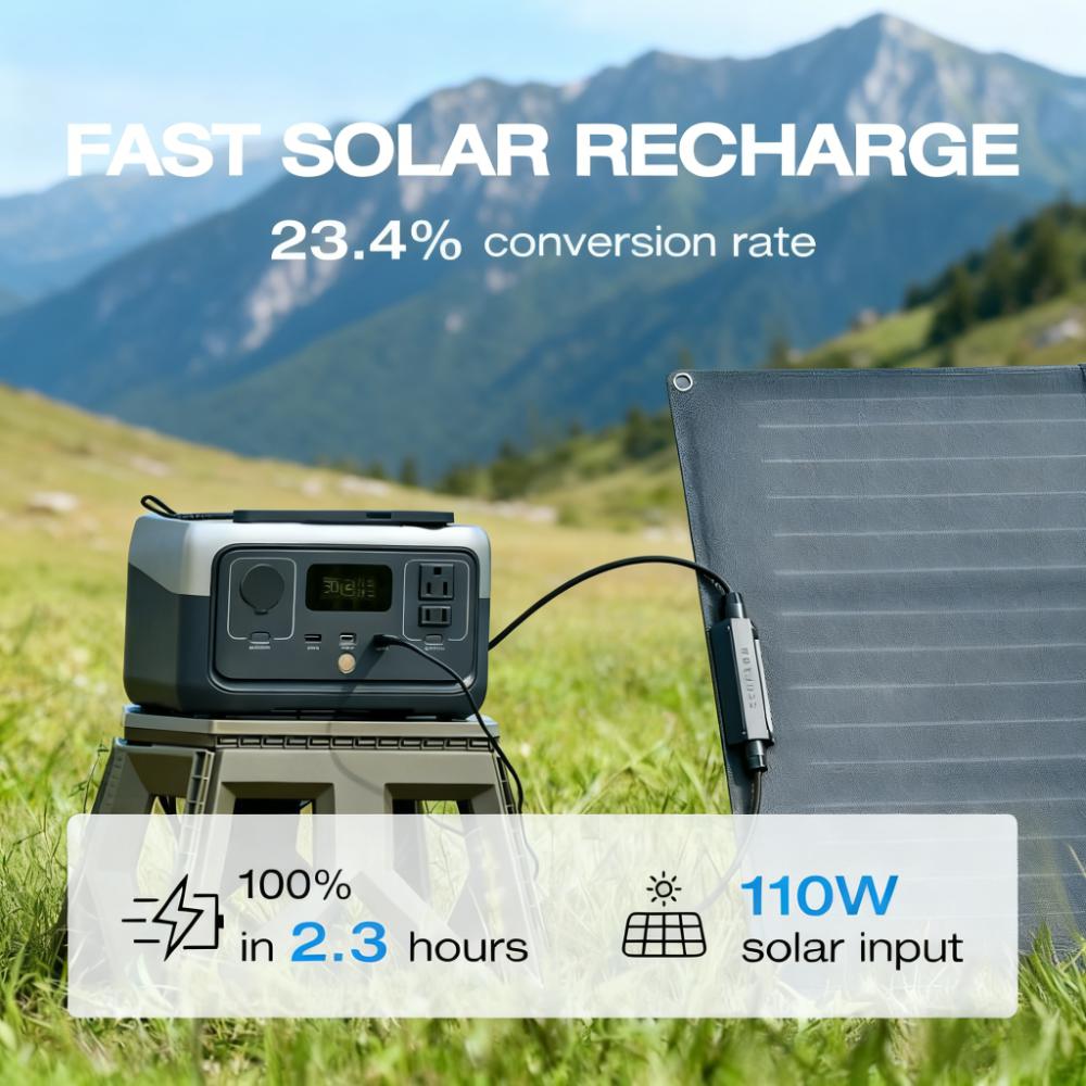 Portable Power Station with Fast Solar Recharge