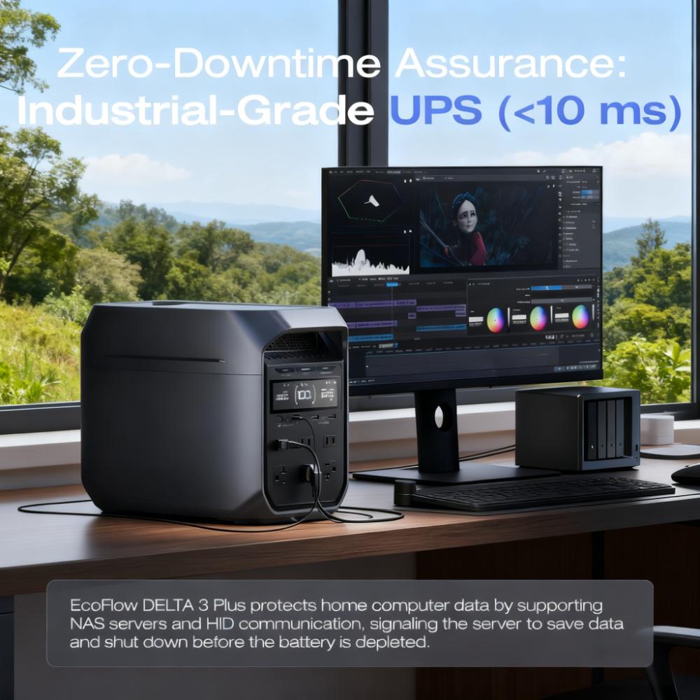 Portable Power Station DELTA 3 Plus, Solar Generator (Solar Panel Optional), 1000W Solar Input, Electric Generator with UPS, 1024Wh LFP Battery for Home Backup, Camping & RV