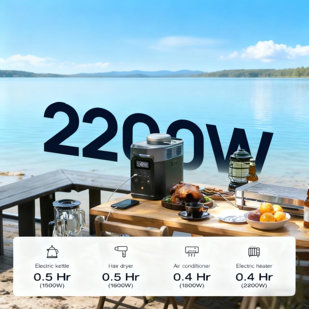 2200W Portable Power Station with Expandable Capacity Description: