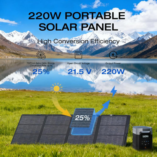 220W Portable Solar Panel with High Conversion Efficiency