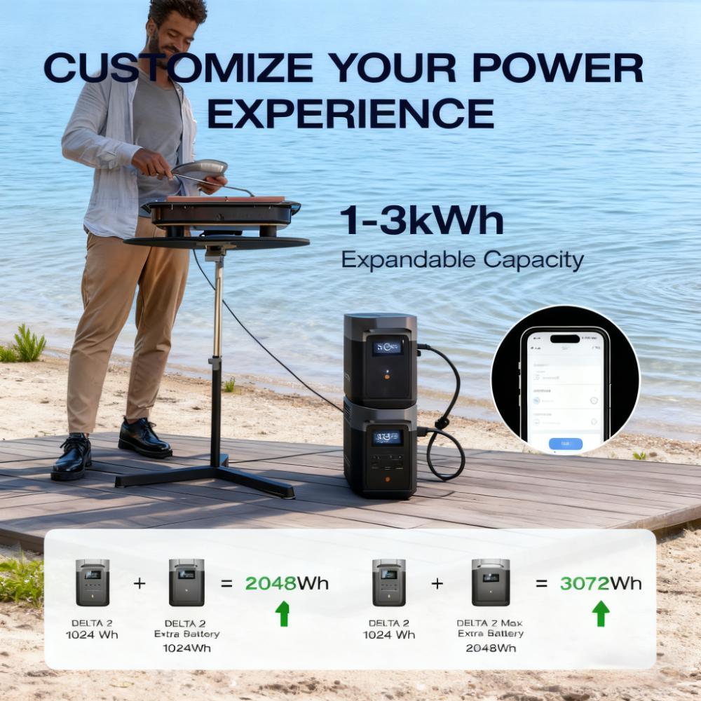2200W Portable Power Station with Expandable Capacity Description: