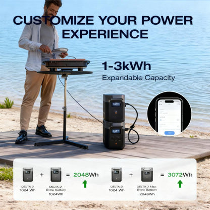 2200W Portable Power Station with Expandable Capacity Description: